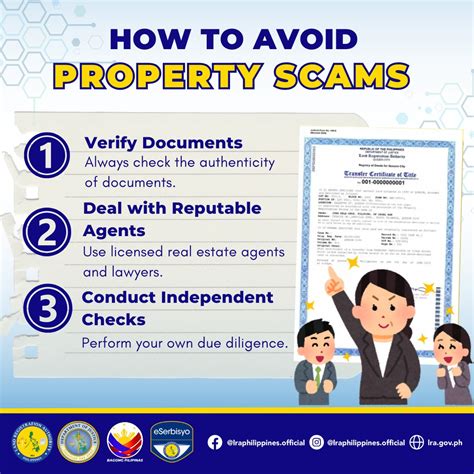 registry of deeds bacoor cavite|Hecht Group .